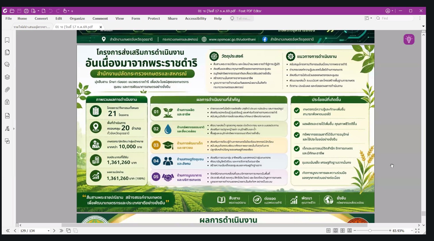 title - ผู้ตรวจราชการ ส.ป.ก. ร่วมประชุมตรวจติดตามความก้าวหน้าผลการดำเนินงานตามแผนการตรวจราชการ ของผู้ตรวจราชการกระทรวงเกษตรและสหกรณ์ ประจำปีงบประมาณ พ.ศ. 2569 รอบที่ 2 ในเขตตรวจราชการที่ 10 จังหวัดอุดรธานี 